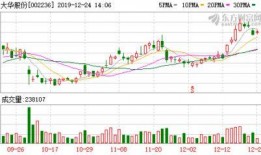 青山最新爆料新闻视频